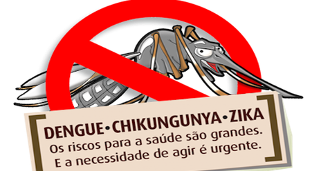 Combate ao Aedes Aegypti: prevenção e controle da Dengue, Chikungunya e Zika
